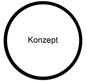 Konzept Schulentwicklung Fortbildung.png