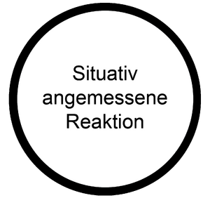 Situativ angemessene Reaktion Koennen Berufsorientierungs-Kompetenzraster MOOCit.png