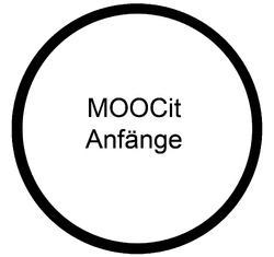 MOOCit Konzept Anfang.png