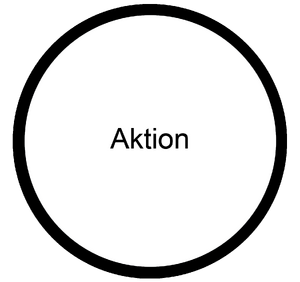 Aktion MOOCit.png