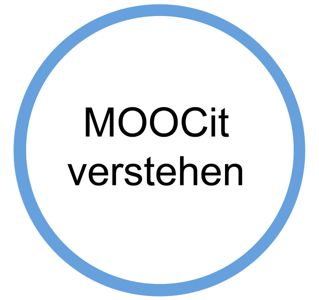 Datei:MOOCit verstehen.png