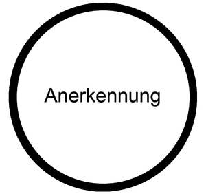 Anerkennung Schulentwicklung Fortbildung.png