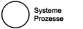 Vorschaubild der Version vom 21:36, 24. Mai 2026