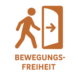 Vertrauenstufen - Privilegien - Bewegungsfreiheit.png