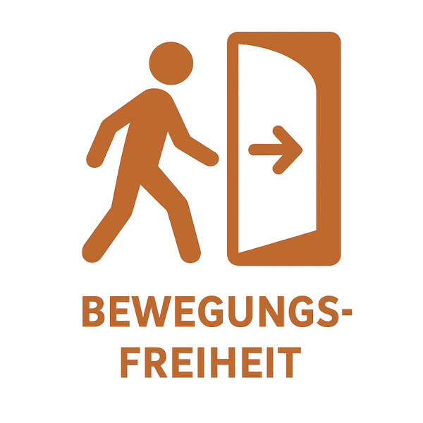 Datei:Vertrauenstufen - Privilegien - Bewegungsfreiheit.png