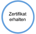 Vorschaubild der Version vom 21:36, 24. Mai 2026
