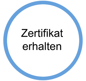MOOC Zertifikat erhalten.png