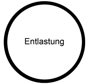 Entlastung Schulentwicklung Fortbildung.png