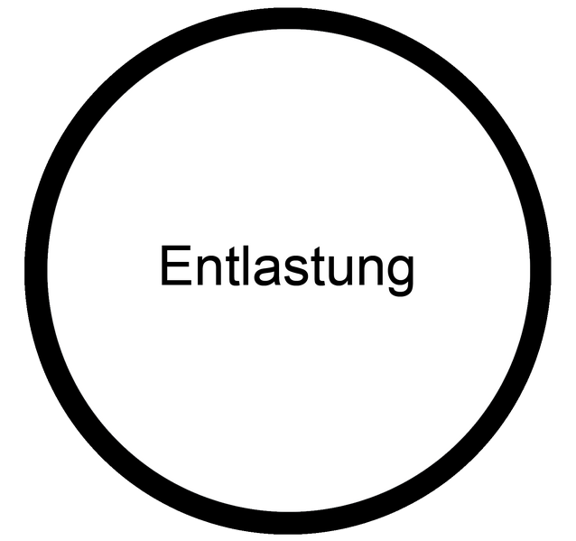 Datei:Entlastung Schulentwicklung Fortbildung.png