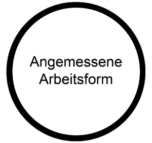 Angemessene Arbeitsform Haltung Berufsorientierungs-Kompetenzraster MOOCit.png