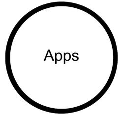 Apps MOOCit.png