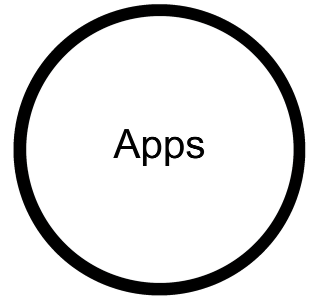 Datei:Apps MOOCit.png