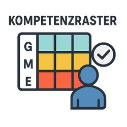 Kompetenzraster Informatik Medienbildung.jpg