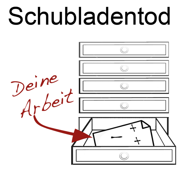 Datei:Schubladentod.png