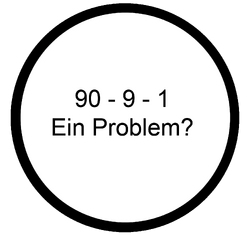 MOOCit Konzept 90-9-1.png