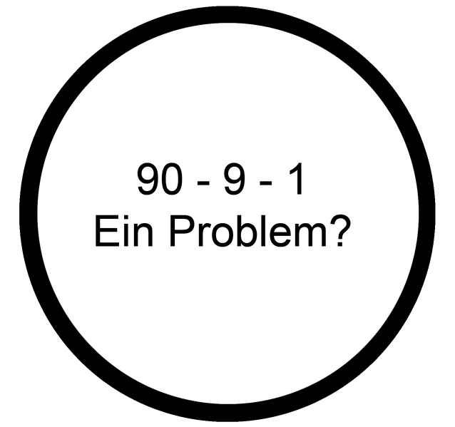 Datei:MOOCit Konzept 90-9-1.png