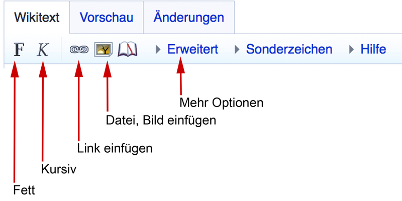 Datei:MOOCit Wiki-Bearbeitung Text.png