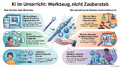 Vorschaubild der Version vom 23:49, 11. Jun. 2026