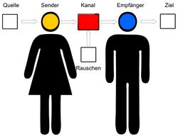 1 IBW-Figuren.jpg