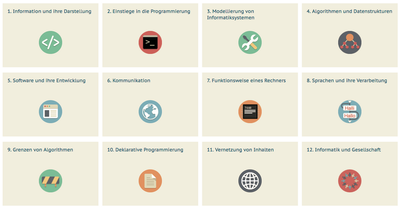 Datei:Inf-schule-screenshot.png