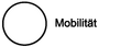 Vorschaubild der Version vom 21:36, 24. Mai 2026