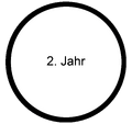 Vorschaubild der Version vom 23:49, 11. Jun. 2026