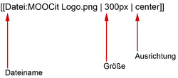 MOOCit Wiki-Bearbeitunghilfe BILDOPTION.png