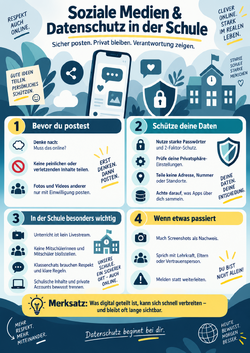 Datenschutz-Welt-Plakat-Social-Media-20261007.png