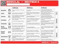 Vorschaubild der Version vom 21:36, 24. Mai 2026
