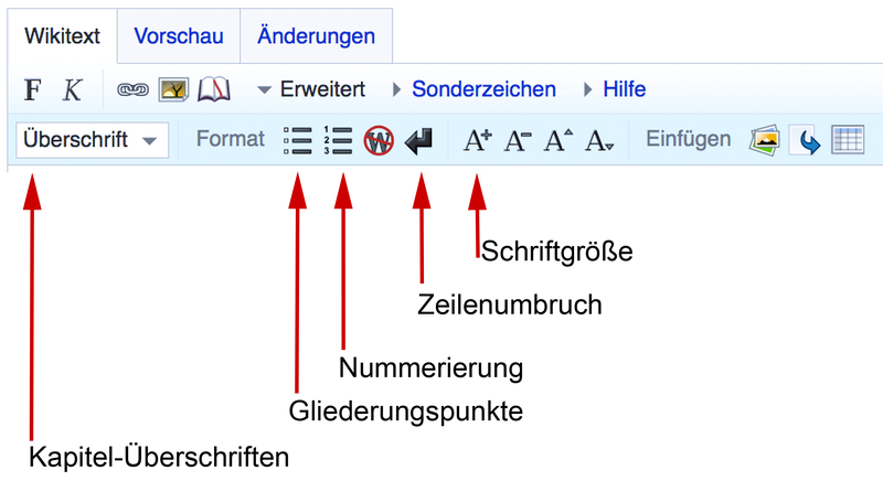 Datei:MOOCit Wiki-Bearbeitung Erweiterungen.png