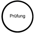 Vorschaubild der Version vom 23:49, 11. Jun. 2026
