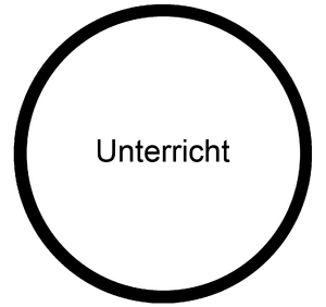 Unterricht Schulentwicklung Fortbildung.png