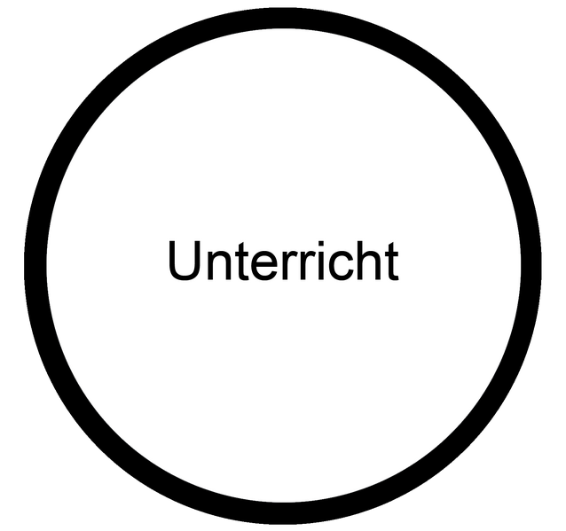 Datei:Unterricht Schulentwicklung Fortbildung.png