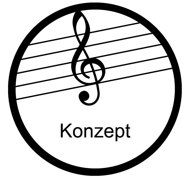 Datei:Lied lernen Konzept.png