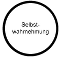 Vorschaubild der Version vom 23:49, 11. Jun. 2026