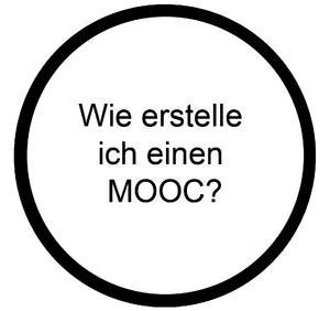 MOOCit MOOC Wie erstelle ich einen MOOC.png