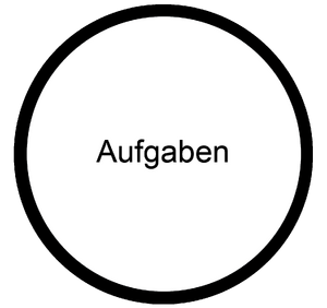 Märchen Aufgaben - Märchenspiel - Märchenlernen.png
