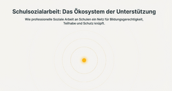 Präsentation Schulsozialarbeit.png