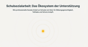 Präsentation Schulsozialarbeit.png