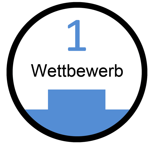 Datei:Wettbewerb.png