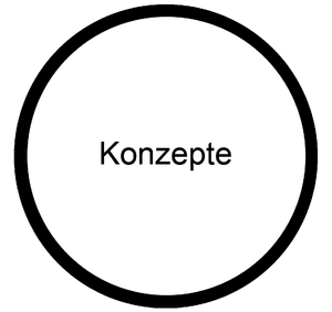 Unterrichtskonzepte MOOCit Medienbildung.png