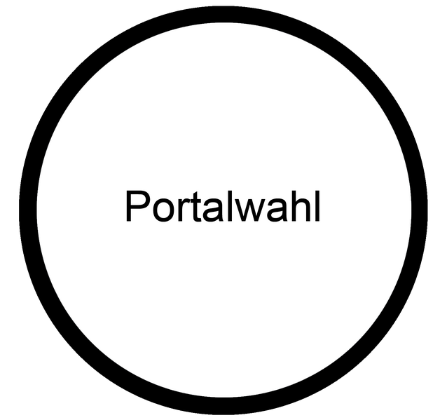 Datei:Portalwahl Schulentwicklung Fortbildung.png