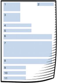 Brief, Kopiervorlage, Formteile, leere Vorlage