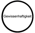 Vorschaubild der Version vom 23:49, 11. Jun. 2026